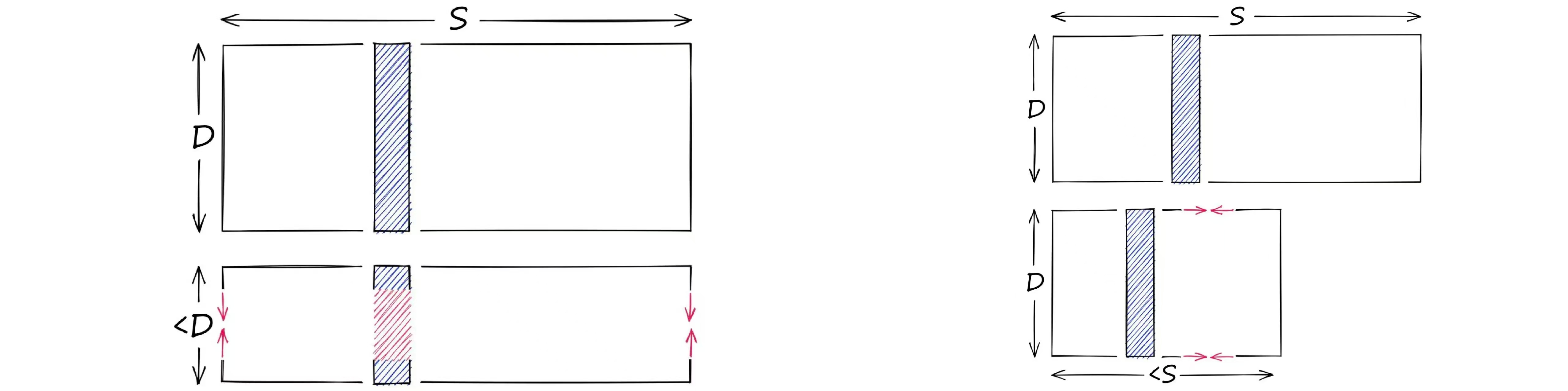 pqex