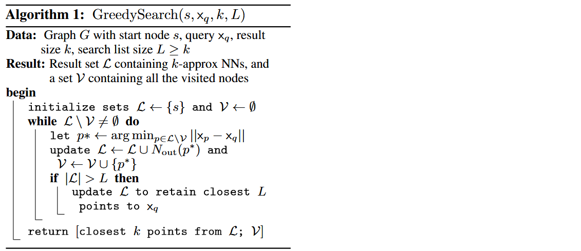 alg1