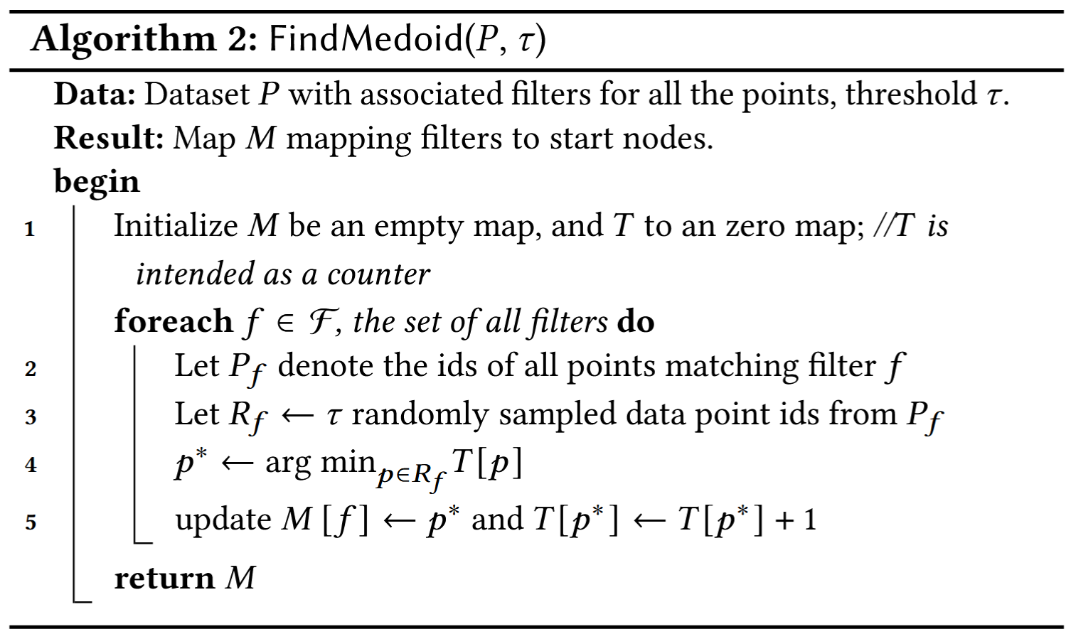 FindMedoid