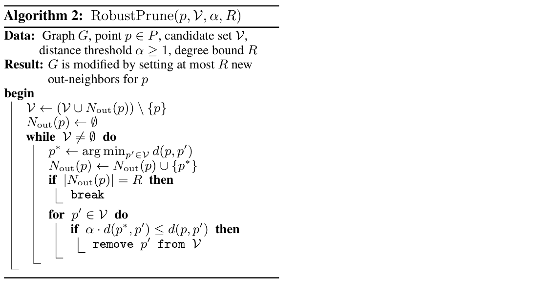 alg2