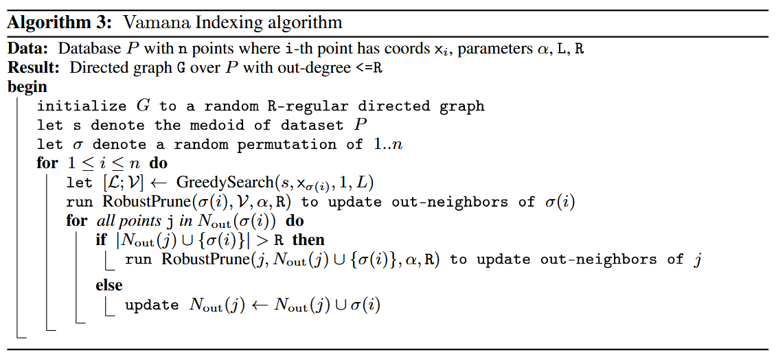 alg3