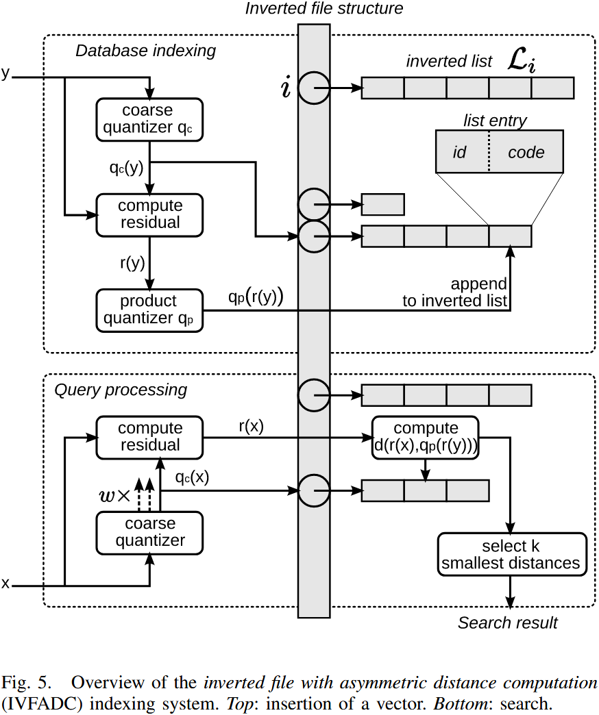 invert_file_system